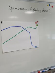 À la découverte des longueurs en CE1 !